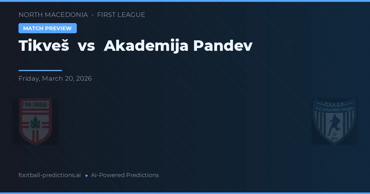 Tikveš vs Akademiya Pandev — hula at preview ng laban
