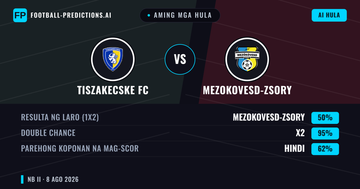 Aming mga hula: Tiszakecske FC vs Mezokovesd-Zsory — Draw (50%); Parehong magbubuo: Hindi