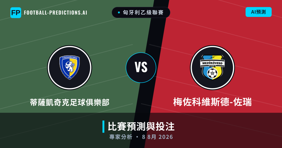 蒂薩凱奇克足球俱樂部 vs 梅佐科維斯德-佐瑞 — 比赛预测和前瞻