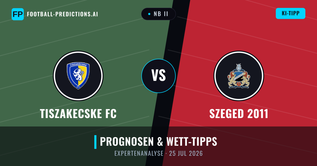 Tiszakecske FC vs Szeged 2011 — Prognose und Spielvorschau