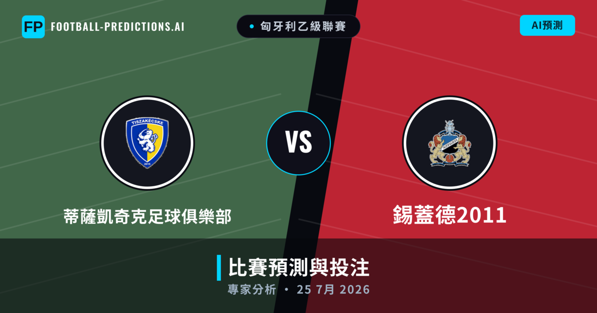 蒂薩凱奇克足球俱樂部 vs 錫蓋德2011 — 比赛预测和前瞻