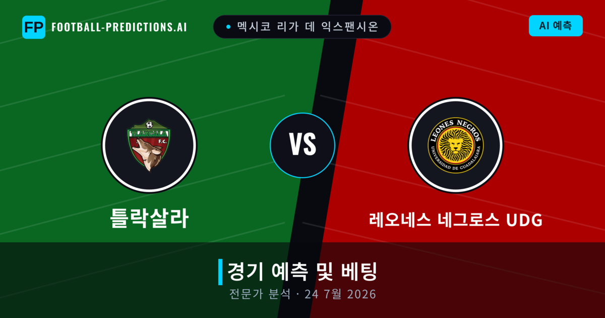 틀락살라 대 레오네스 네그로스 UDG — 경기 예측 및 프리뷰
