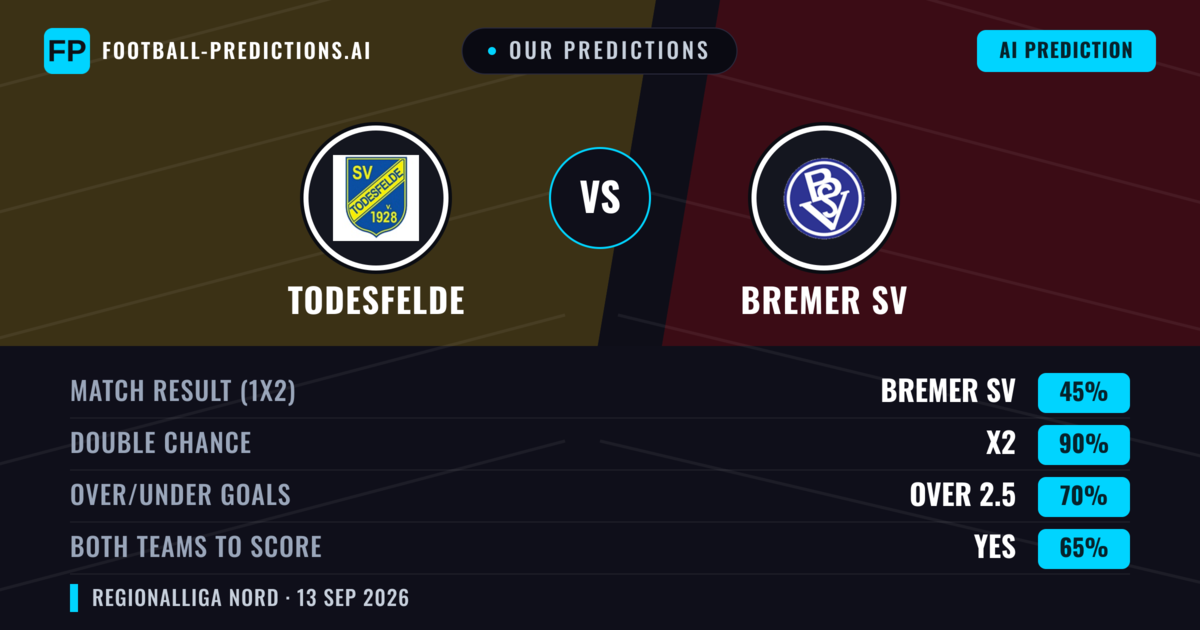 Our Predictions: Todesfelde vs Bremer SV — Draw (45%); over 2.5; Both teams to score: Yes