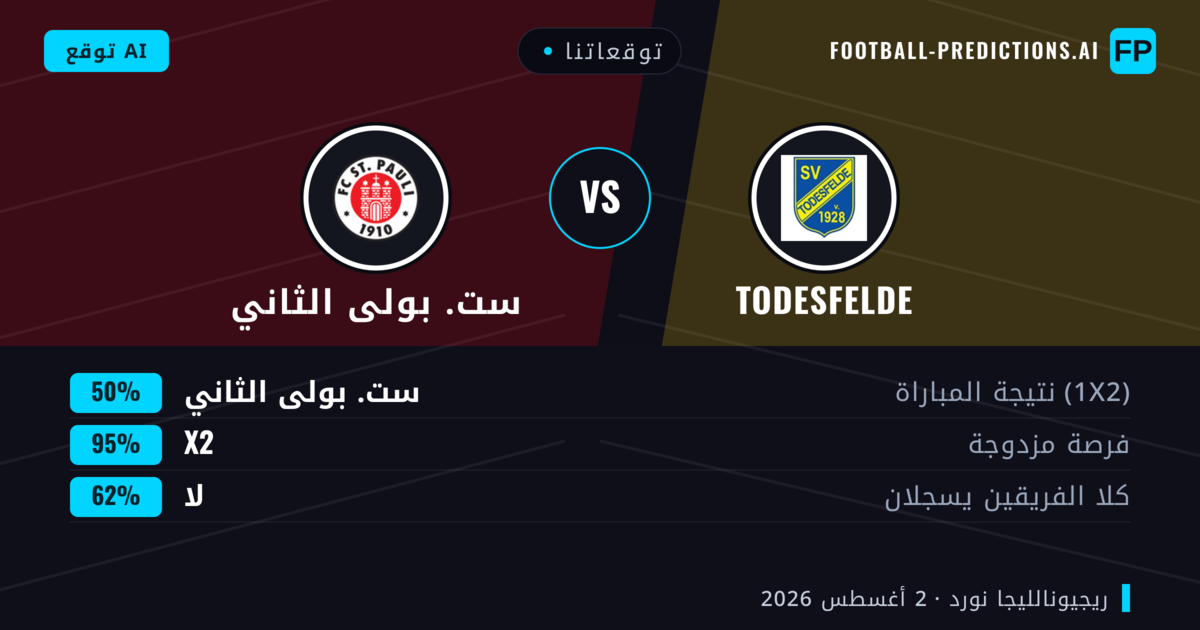 توقعاتنا: Todesfelde ضد ست. بولى الثاني — تعادل (50%); لا يسجل الطرفان