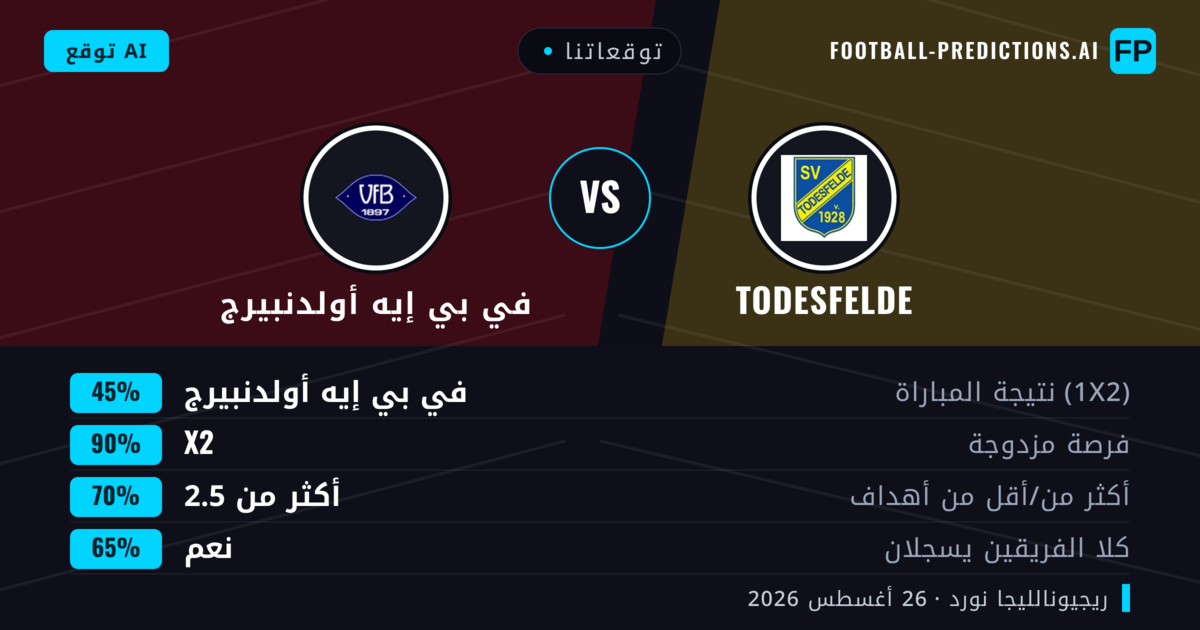 توقعاتنا: Todesfelde ضد في بي إيه أولدنبيرج — تعادل (45%); أكثر من 2.5; هدفين أو أكثر
