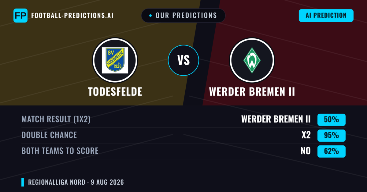 Our Predictions: Todesfelde vs Werder Bremen II — Draw (50%); Both teams to score: No
