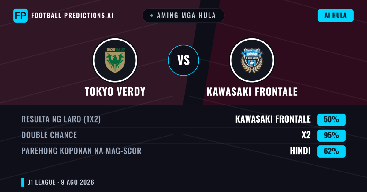 Aming mga hula: Tokyo Verdy vs Kawasaki Frontale — Kawasaki Frontale — Manalo (42%); Under 2.5; Parehong magbubuo: Oo