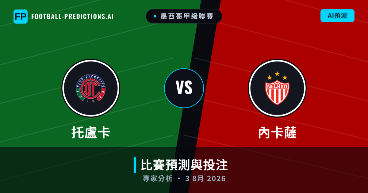 托盧卡 vs 內卡薩 — 比赛预测和前瞻