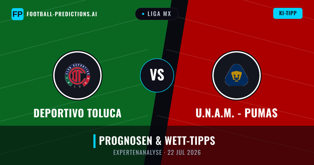 Deportivo Toluca vs U.N.A.M. - Pumas — Prognose und Spielvorschau