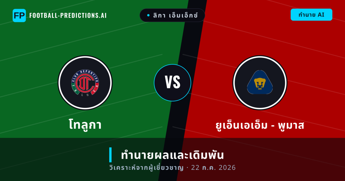 โทลูกา พบ ยูเอ็นเอเอ็ม - พูมาส — ทำนายผลและพรีวิวการแข่งขัน