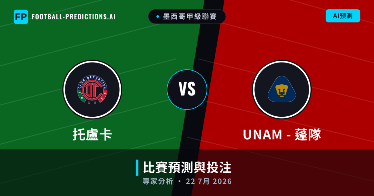 托盧卡 vs UNAM - 蓬隊 — 比赛预测和前瞻