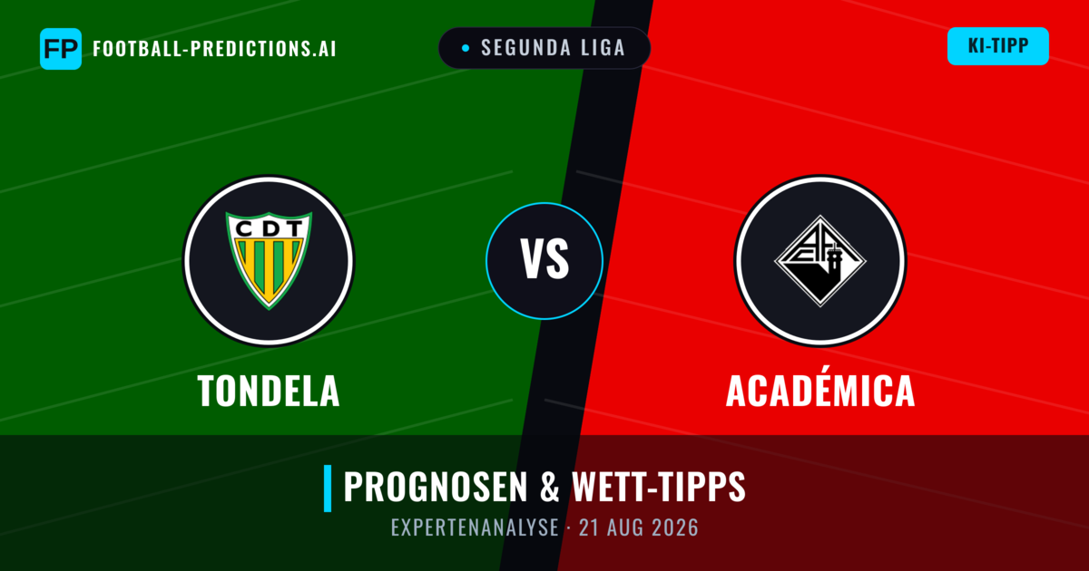 Tondela vs Académica — Prognose und Spielvorschau