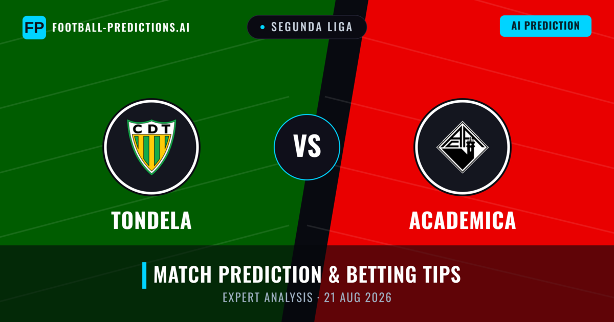 Tondela vs Academica — match prediction & preview