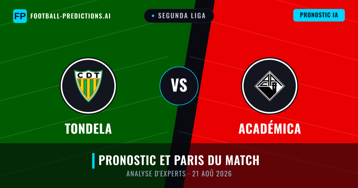 Tondela vs Académica — pronostic et avant-match