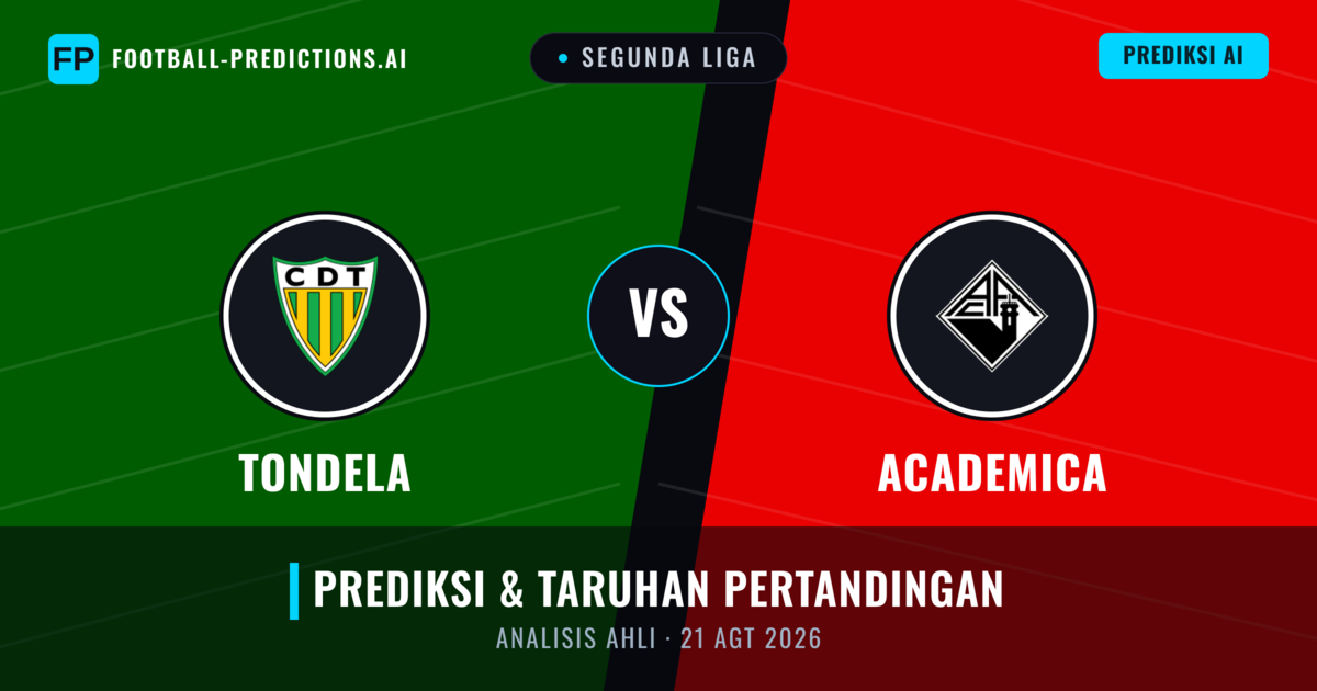 Tondela vs Acadêmica — prediksi dan pratinjau pertandingan