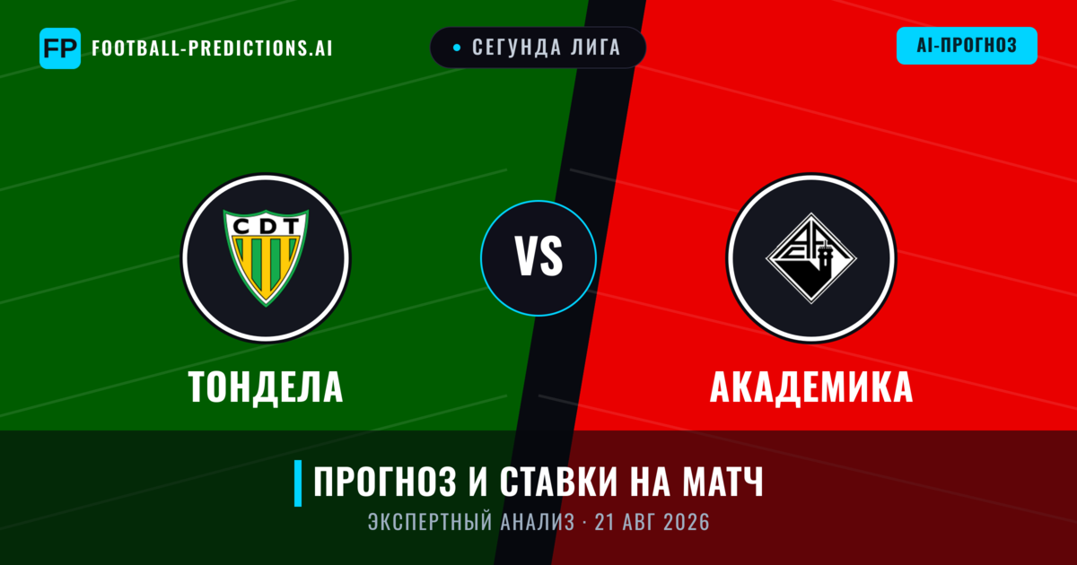 Тондела – Академика — прогноз и превью матча