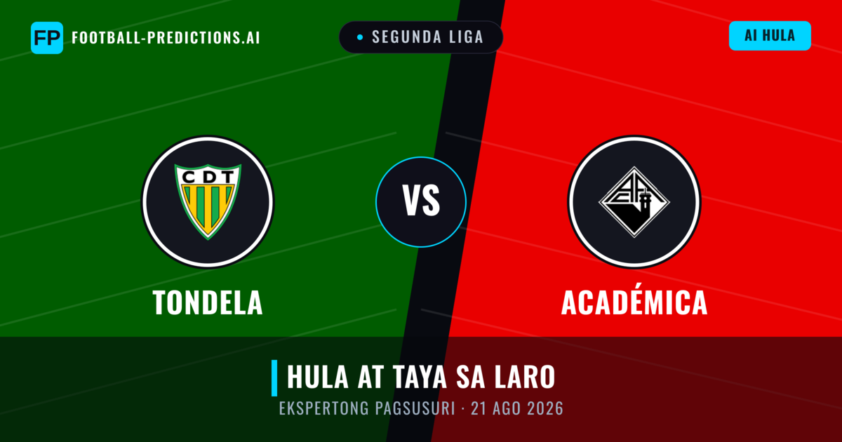 Tondela vs Académica — hula at preview ng laban