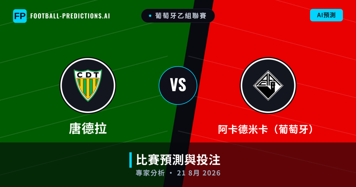唐德拉 vs 阿卡德米卡(葡萄牙) — 比赛预测和前瞻