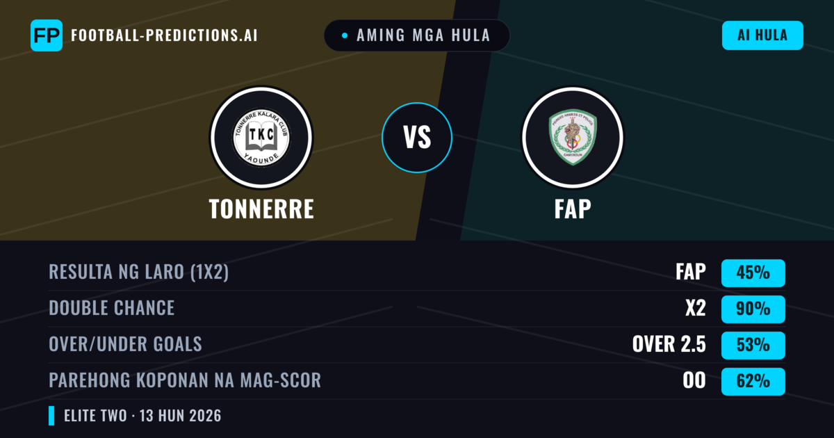 Aming mga hula: Tonnerre vs FAP — Draw (45%); Over 2.5; Parehong magbubuo: Oo