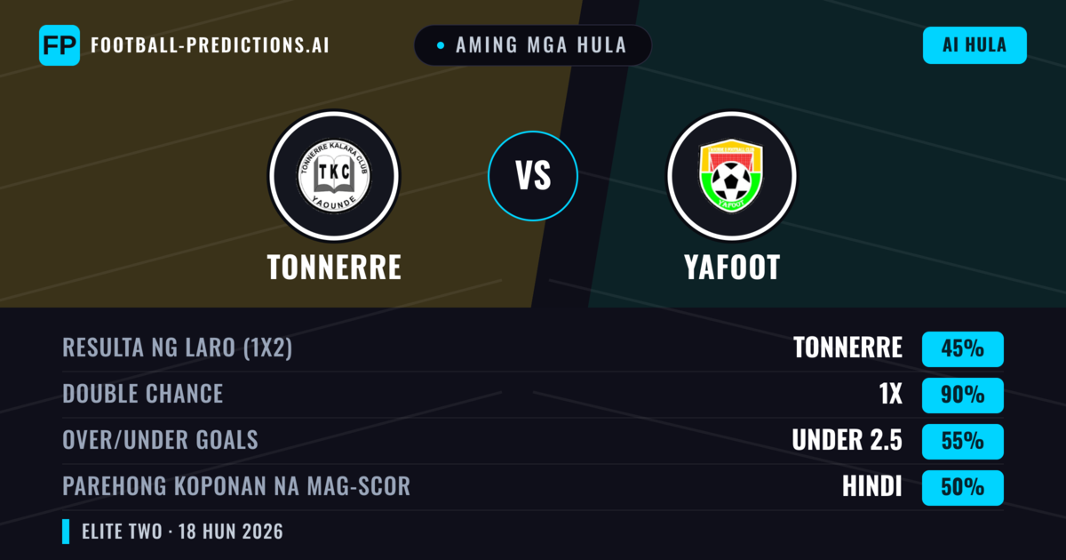 Aming mga hula: Tonnerre vs Yafoot — Draw (45%); Under 2.5; Parehong magbubuo: Hindi