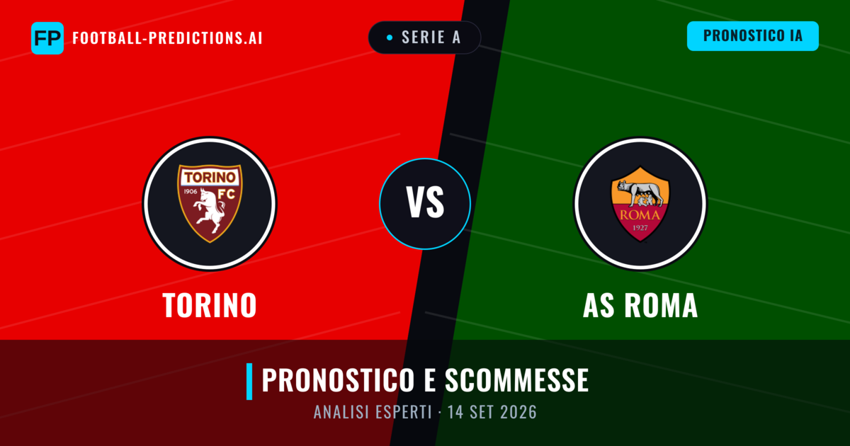Torino vs AS Roma — pronostico e anteprima del match