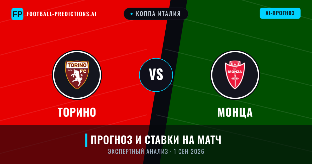 Торино – Монца — прогноз и превью матча