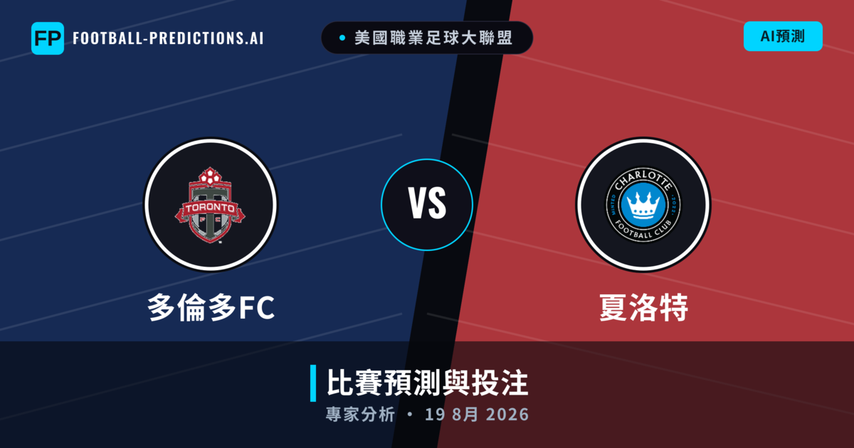 多倫多FC vs 夏洛特 — 比赛预测和前瞻