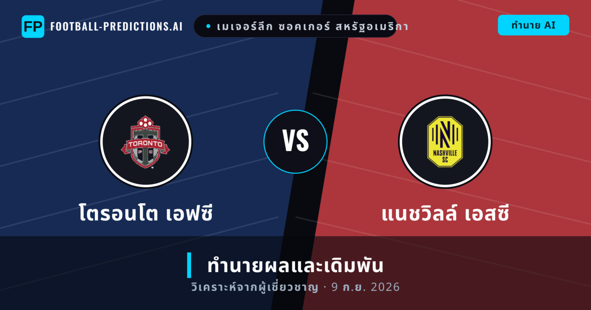 โตรอนโต เอฟซี พบ แนชวิลล์ เอสซี — ทำนายผลและพรีวิวการแข่งขัน