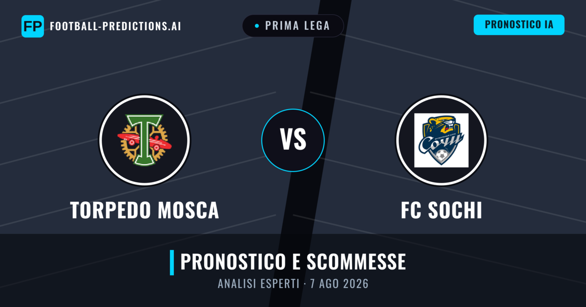 Torpedo Mosca vs FC Sochi — pronostico e anteprima del match