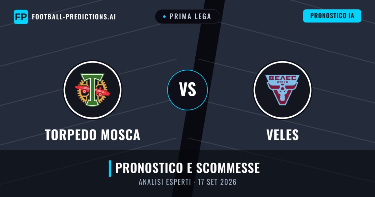Torpedo Mosca vs Veles — pronostico e anteprima del match