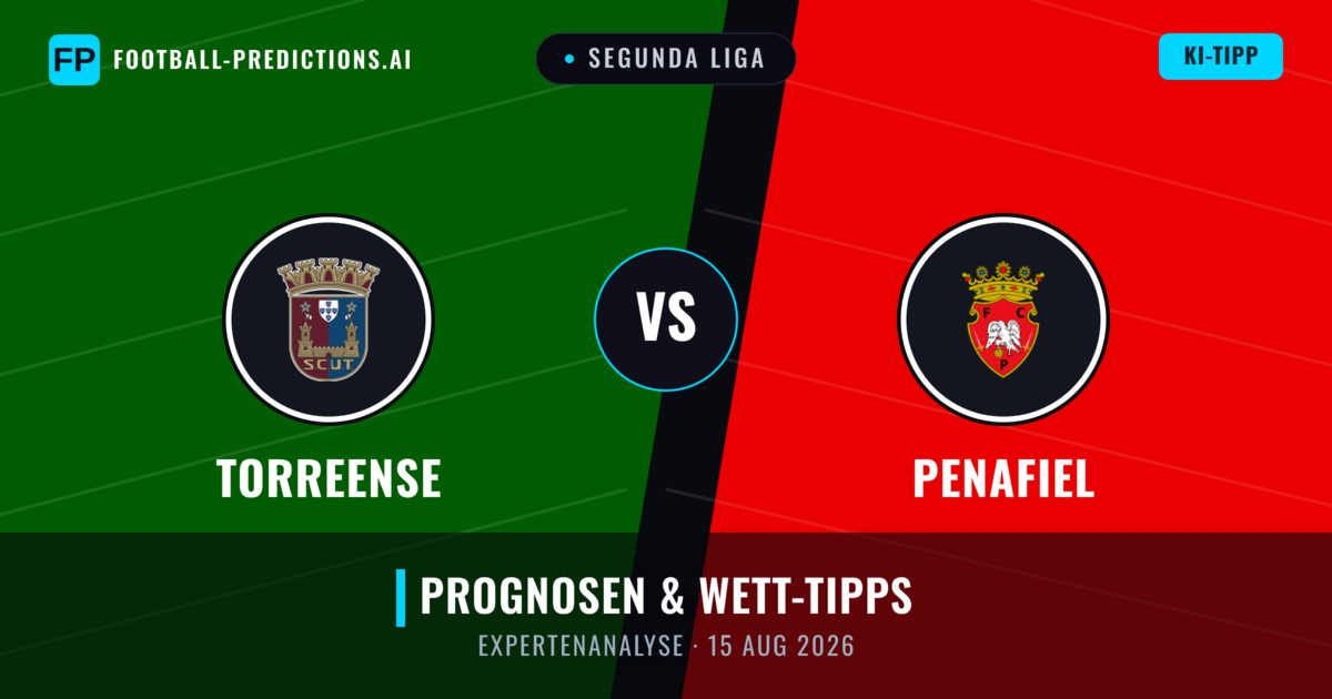 Torreense vs Penafiel — Prognose und Spielvorschau