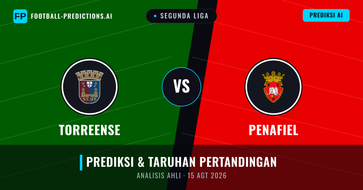 Torreense vs Penafiel — prediksi dan pratinjau pertandingan