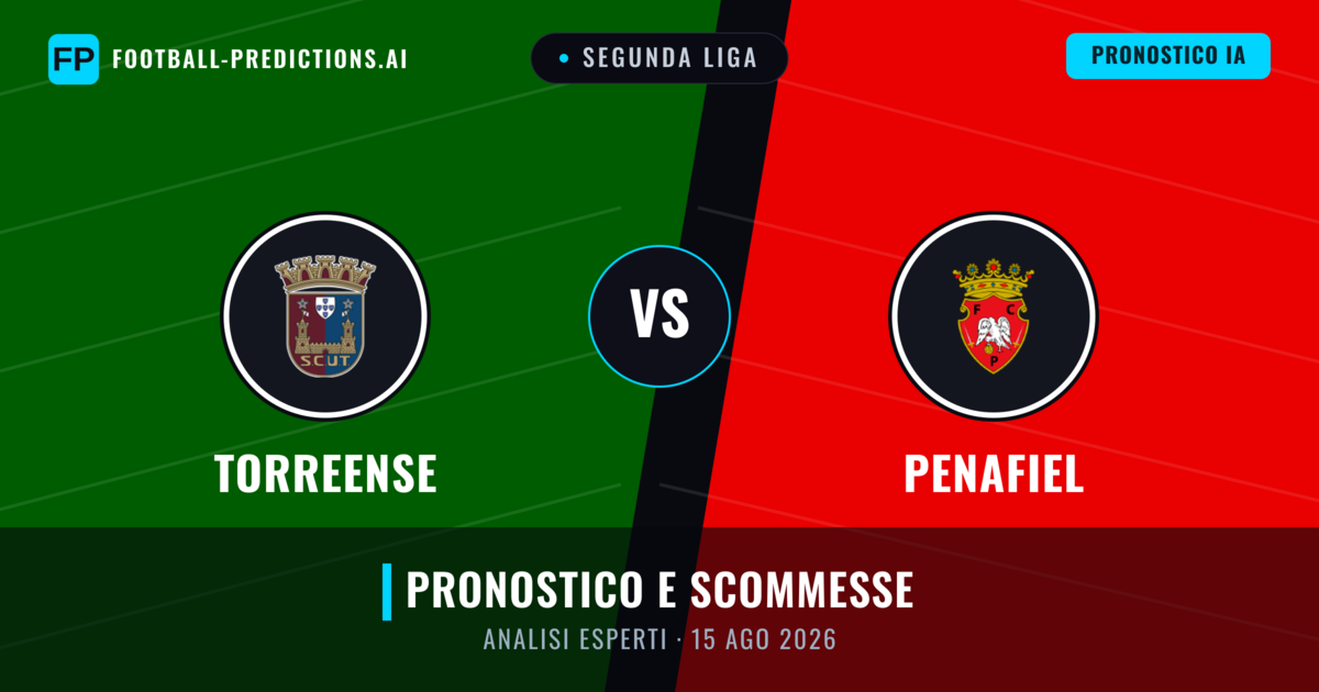 Torreense vs Penafiel — pronostico e anteprima del match