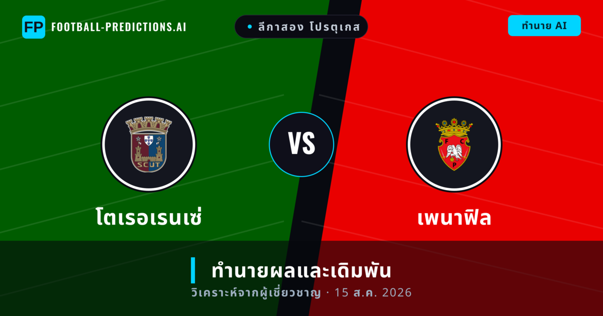 โตเรอเรนเซ่ พบ เพนาฟิล — ทำนายผลและพรีวิวการแข่งขัน