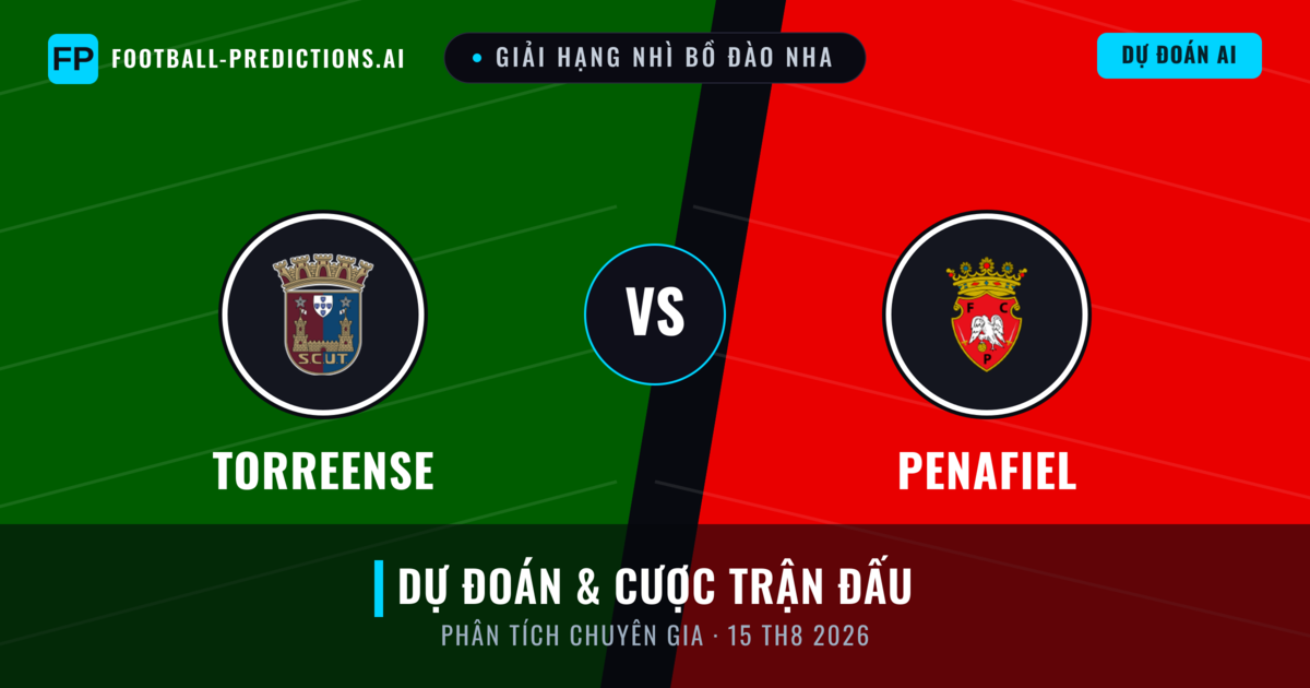 Torreense vs Penafiel — dự đoán và xem trước trận đấu