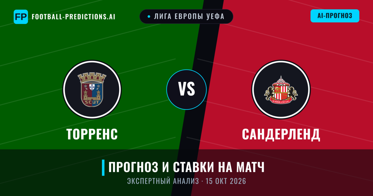 Торренс – Сандерленд — прогноз и превью матча