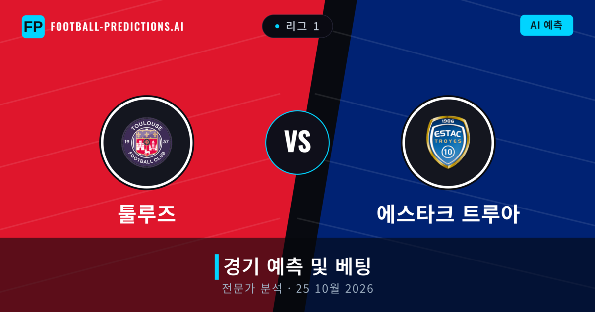 툴루즈 대 에스타크 트루아 — 경기 예측 및 프리뷰