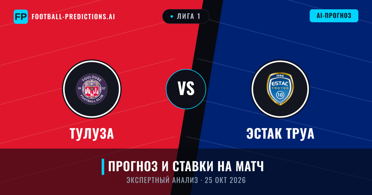 Тулуза – Эстак Труа — прогноз и превью матча