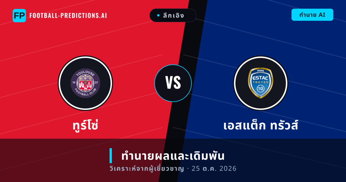 ทูร์โซ่ พบ เอสแต็ก ทรัวส์ — ทำนายผลและพรีวิวการแข่งขัน