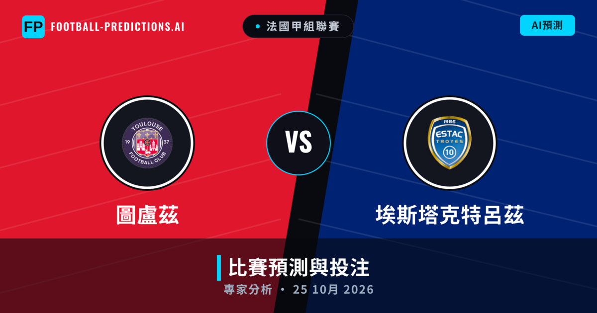 圖盧茲 vs 埃斯塔克特呂茲 — 比赛预测和前瞻