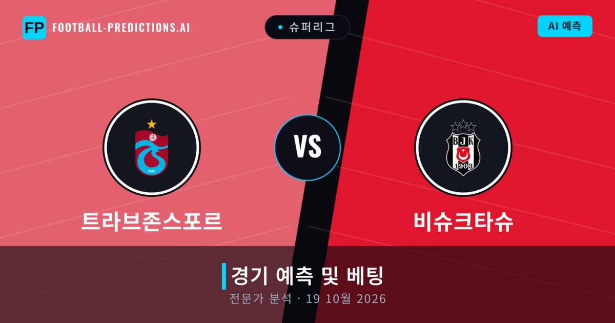 트라브존스포르 대 비슈크타슈 — 경기 예측 및 프리뷰