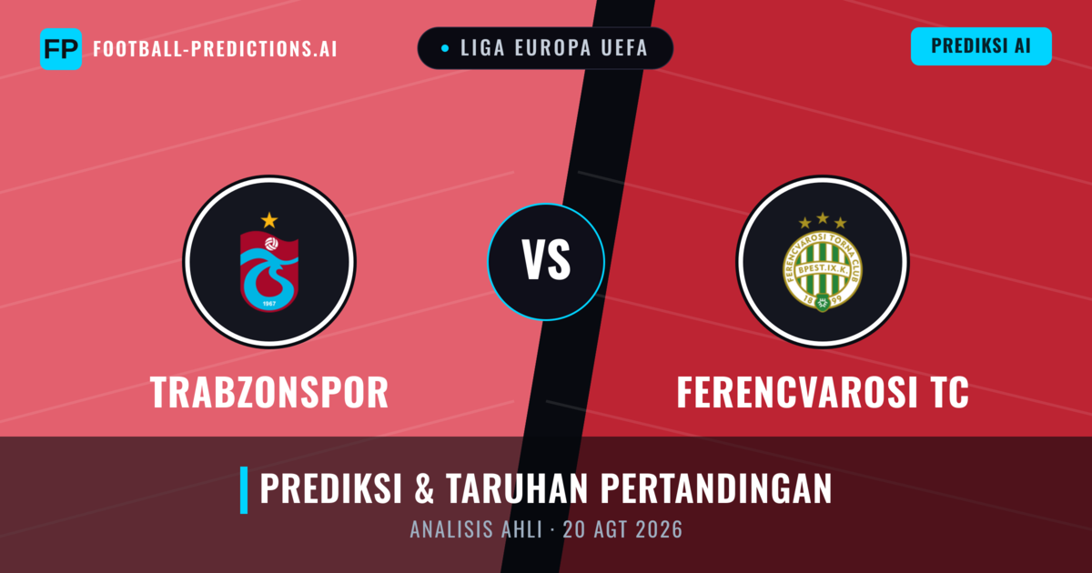 Trabzonspor vs Ferencvárosi TC — prediksi dan pratinjau pertandingan