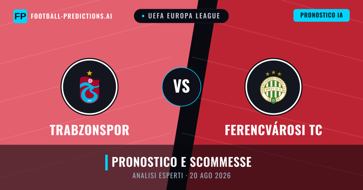 Trabzonspor vs Ferencvárosi TC — pronostico e anteprima del match