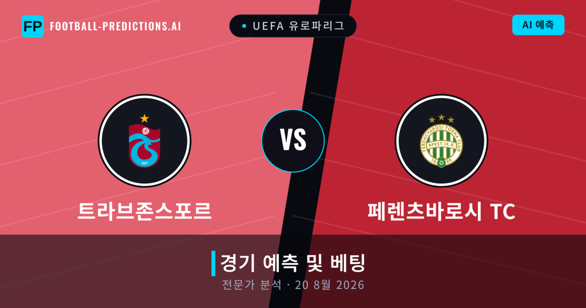 트라브존스포르 대 페렌츠바로시 TC — 경기 예측 및 프리뷰