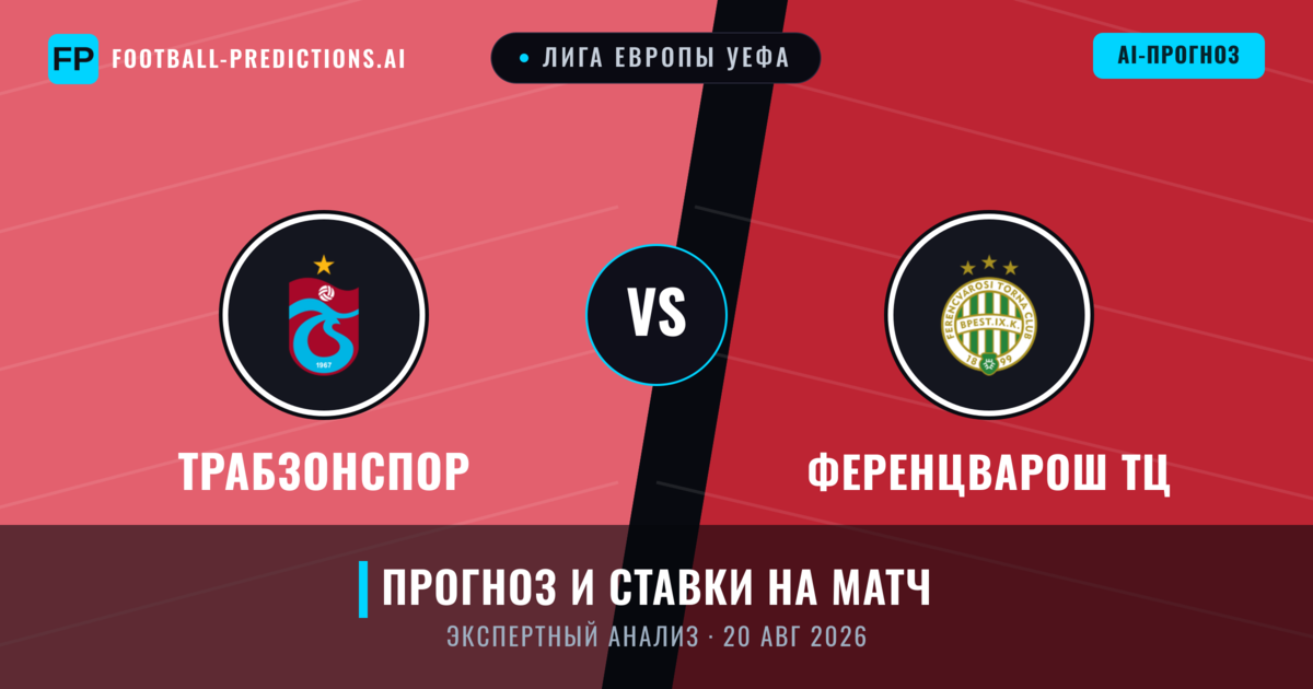 Трабзонспор – Ференцварош ТЦ — прогноз и превью матча