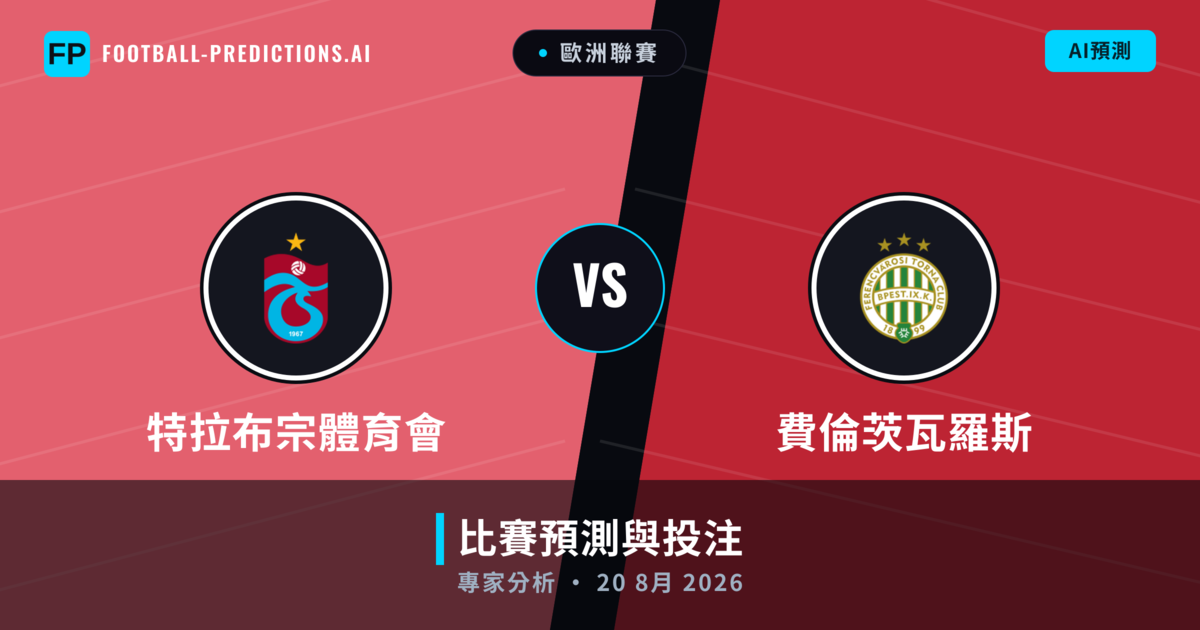 特拉布宗體育會 vs 費倫茨瓦羅斯 — 比赛预测和前瞻