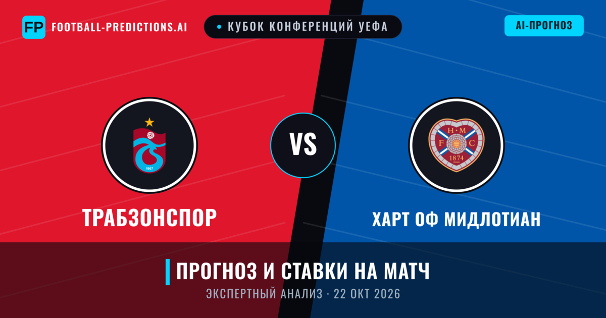 Трабзонспор – Харт оф Мидлотиан — прогноз и превью матча