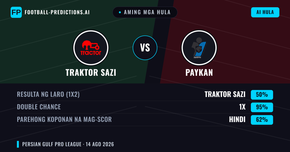 Aming mga hula: Traktor Sazi vs Paykan — Traktor Sazi — Manalo (67%); Under 2.5; Parehong magbubuo: Hindi