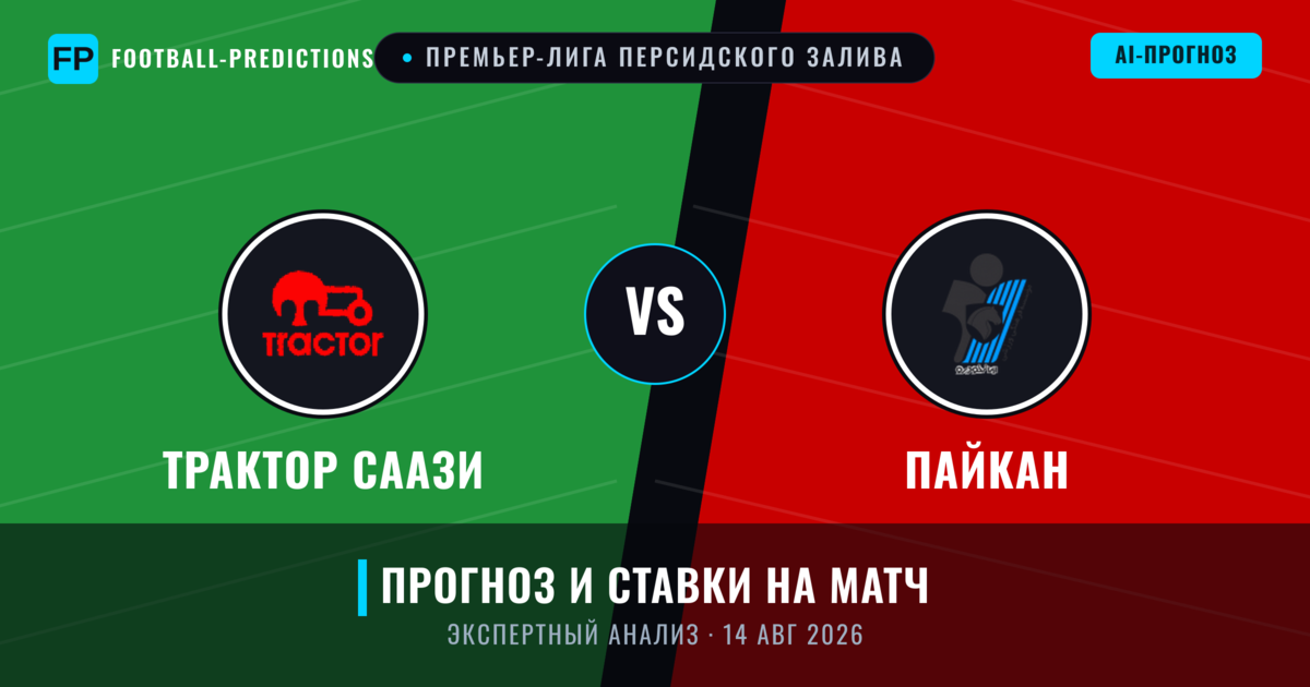 Трактор Саази – Пайкан — прогноз и превью матча