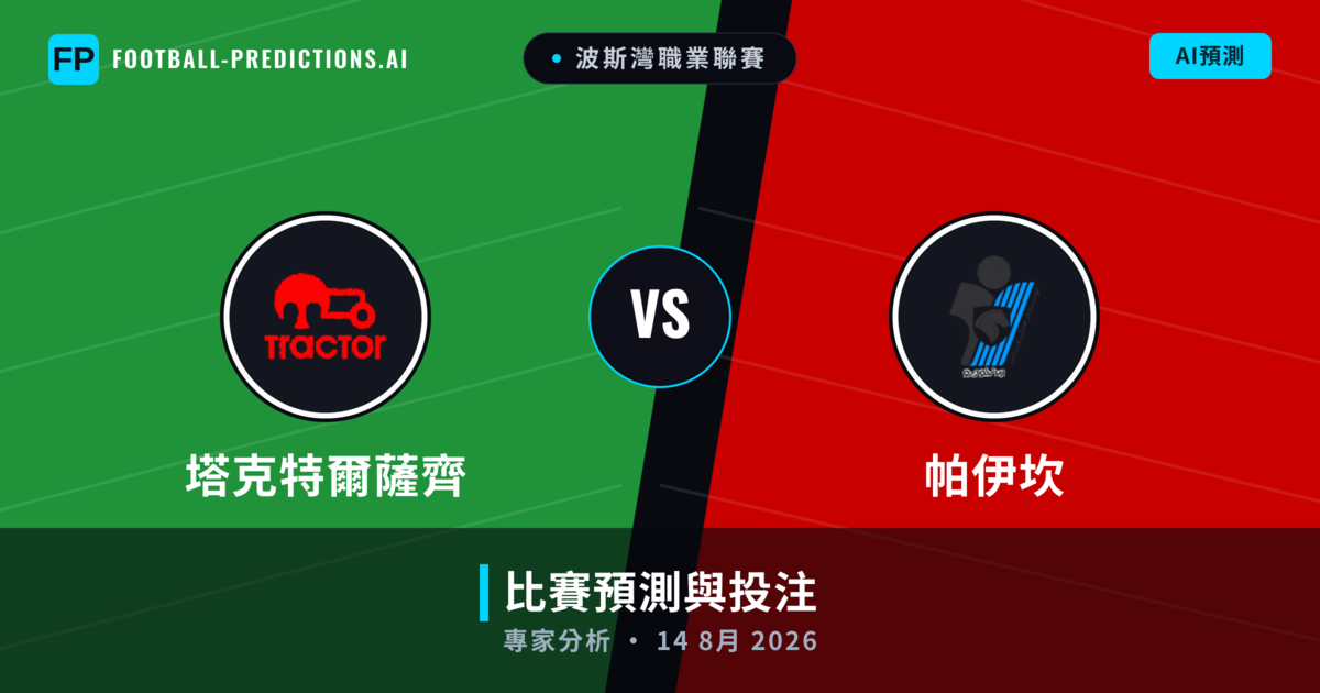 塔克特爾薩齊 vs 帕伊坎 — 比赛预测和前瞻